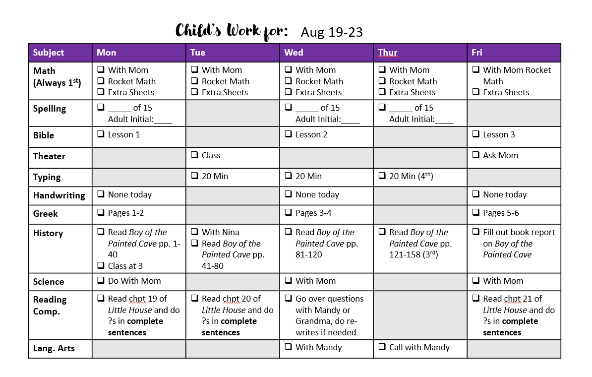 My Homeschool Planning System: How I Manage 7 Kids’ Schoolwork Without Losing My Mind